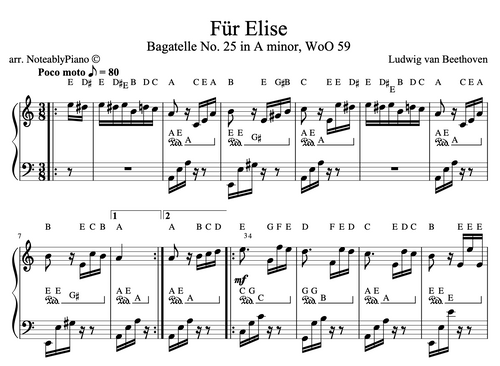 Preview of Beethoven Fur Elise Piano Sheet Music with Letter Note Names