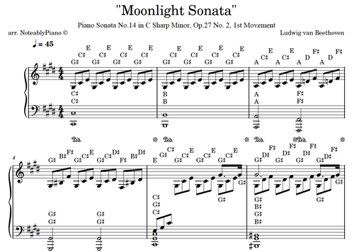 Preview of Moonlight Sonata Piano Sheet Music with Letter Names